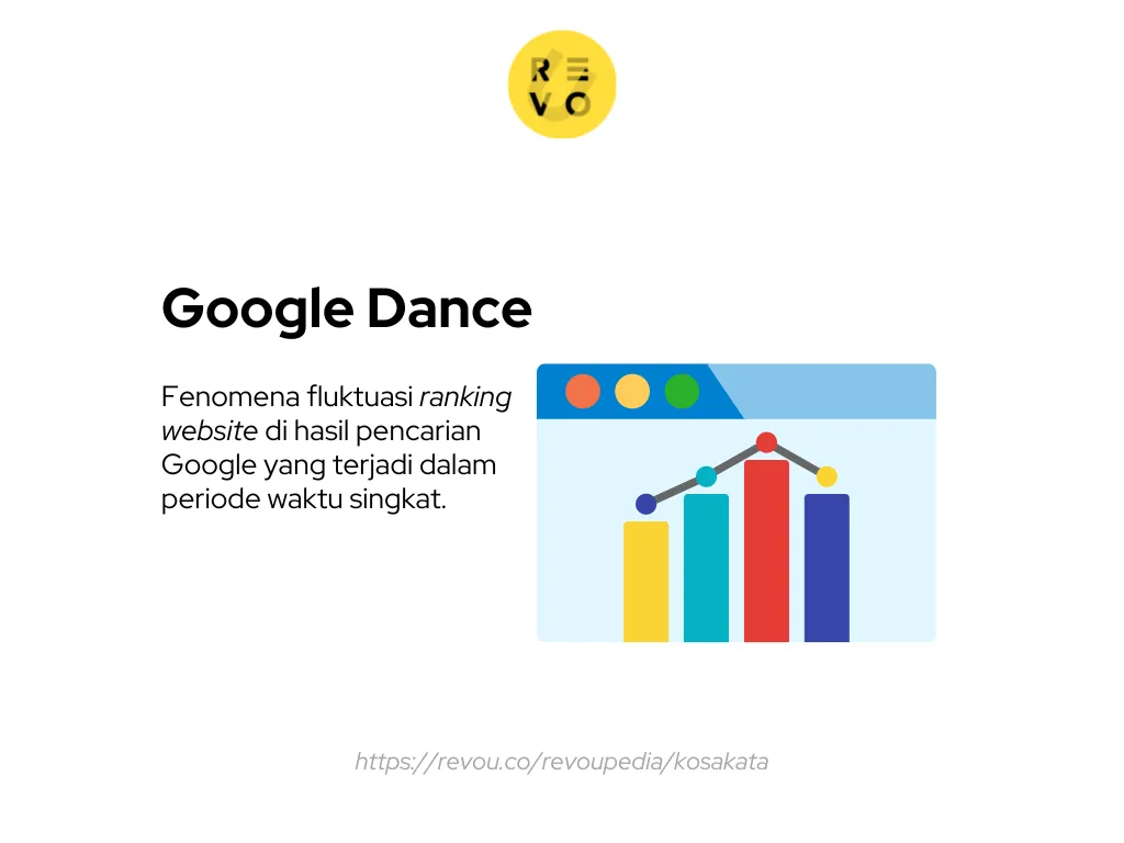 pengertian google dance