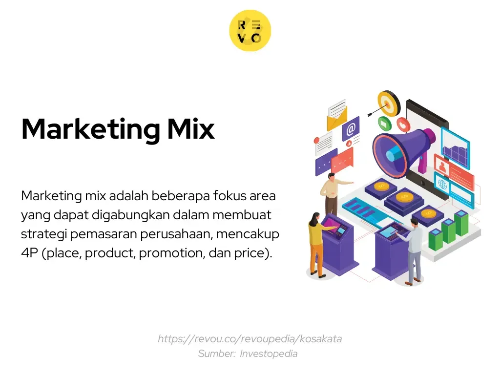Pengertian marketing mix