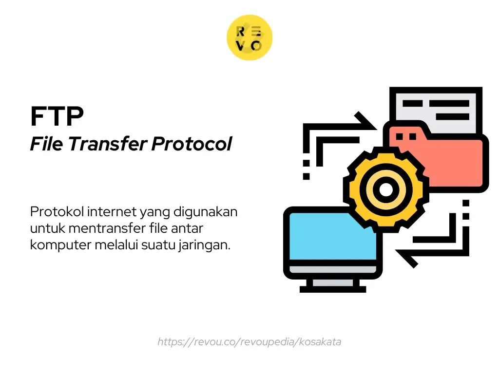 Pengertian FTP