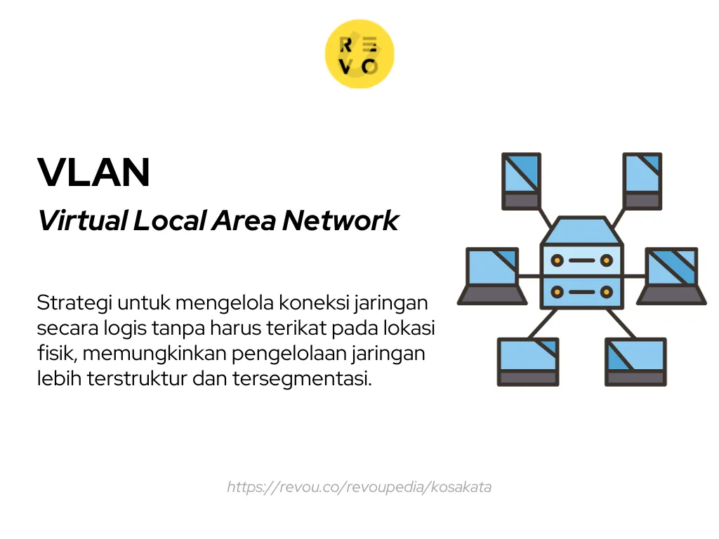 pengertian VLAN
