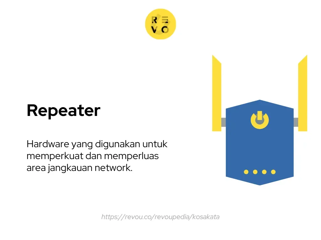 Pengertian repeater