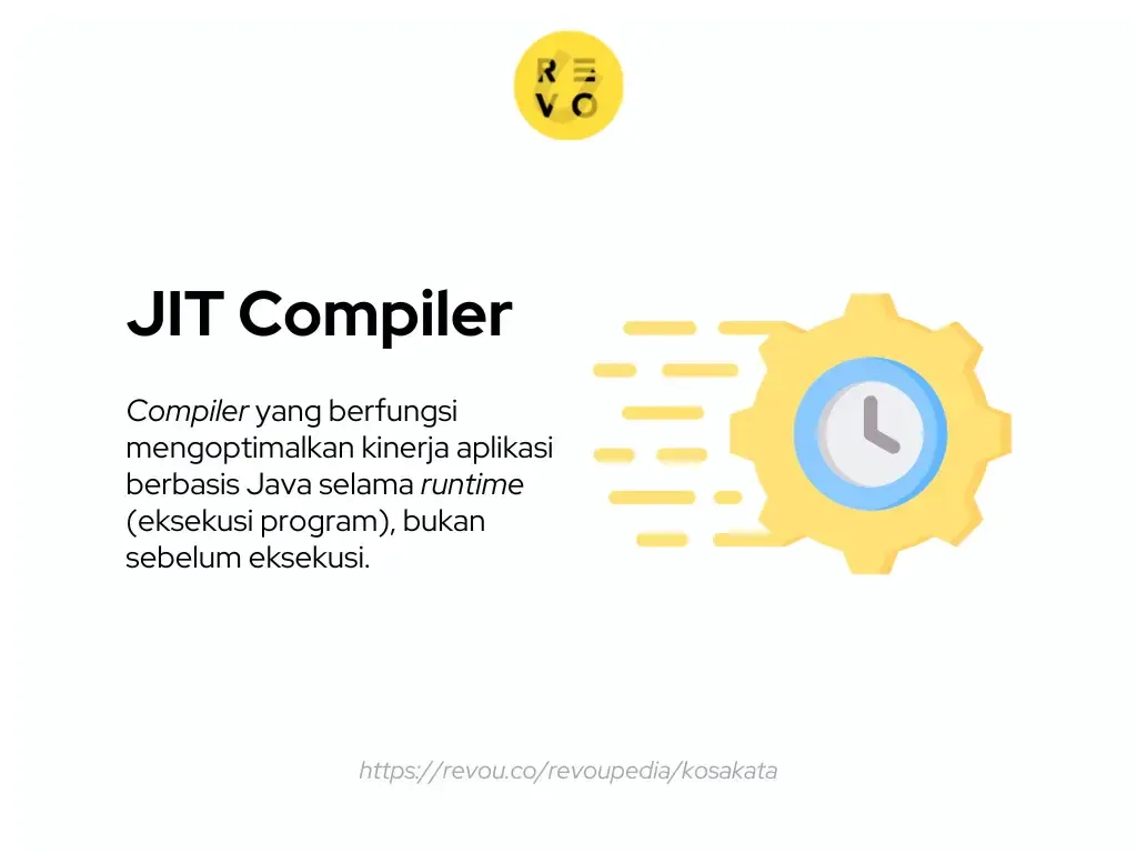 pengertian jIT compiler