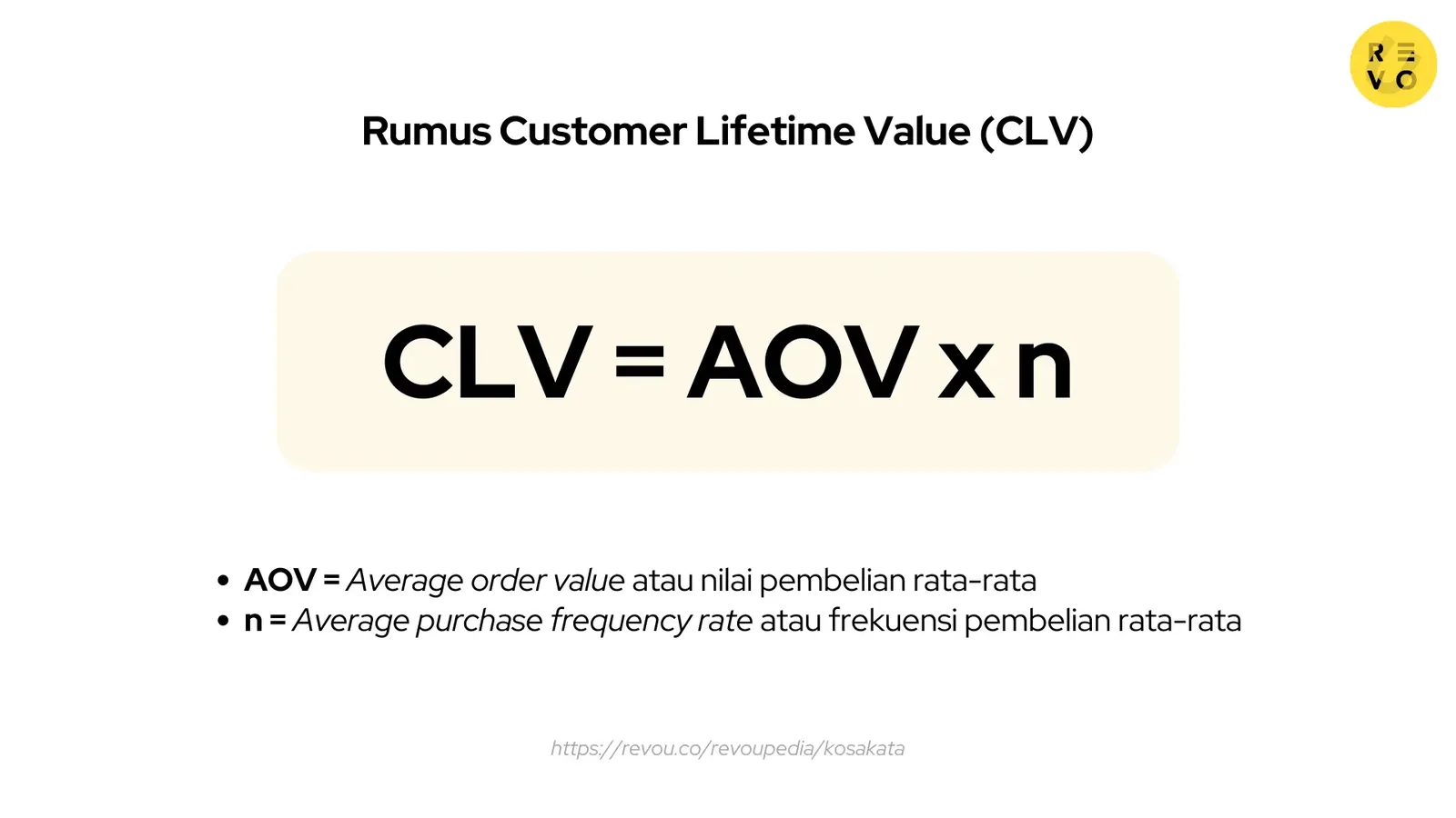 Rumus Customer Lifetime Value (CLV)