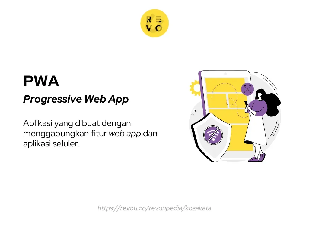 PWA adalah
