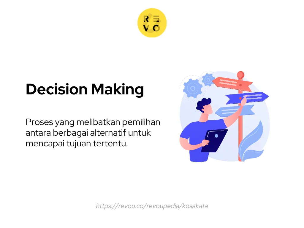 Pengambilan keputusan atau decision making adalah proses yang melibatkan pemilihan antara berbagai alternatif untuk mencapai tujuan tertentu.