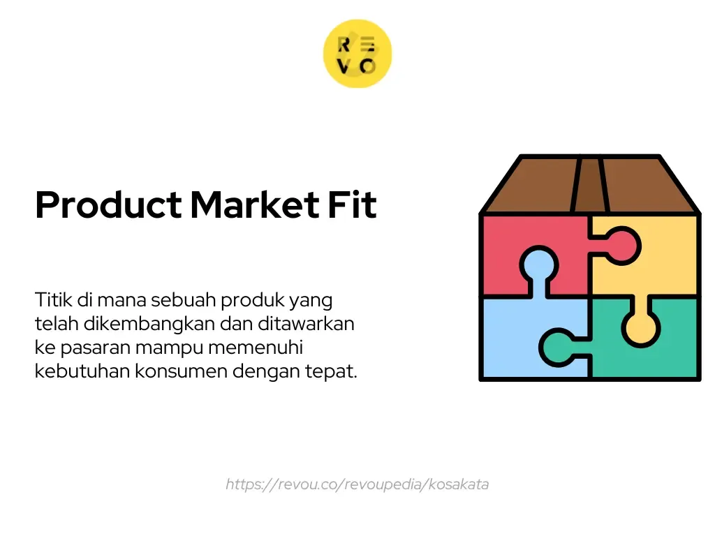 Pengertian poroduct market fit