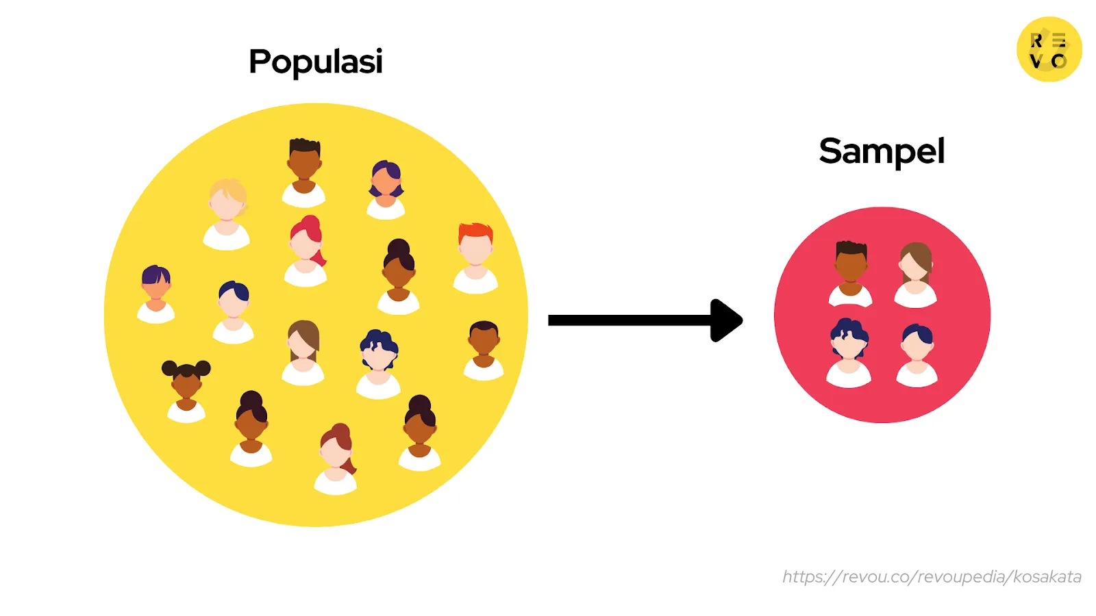 Contoh penggunaan alt text