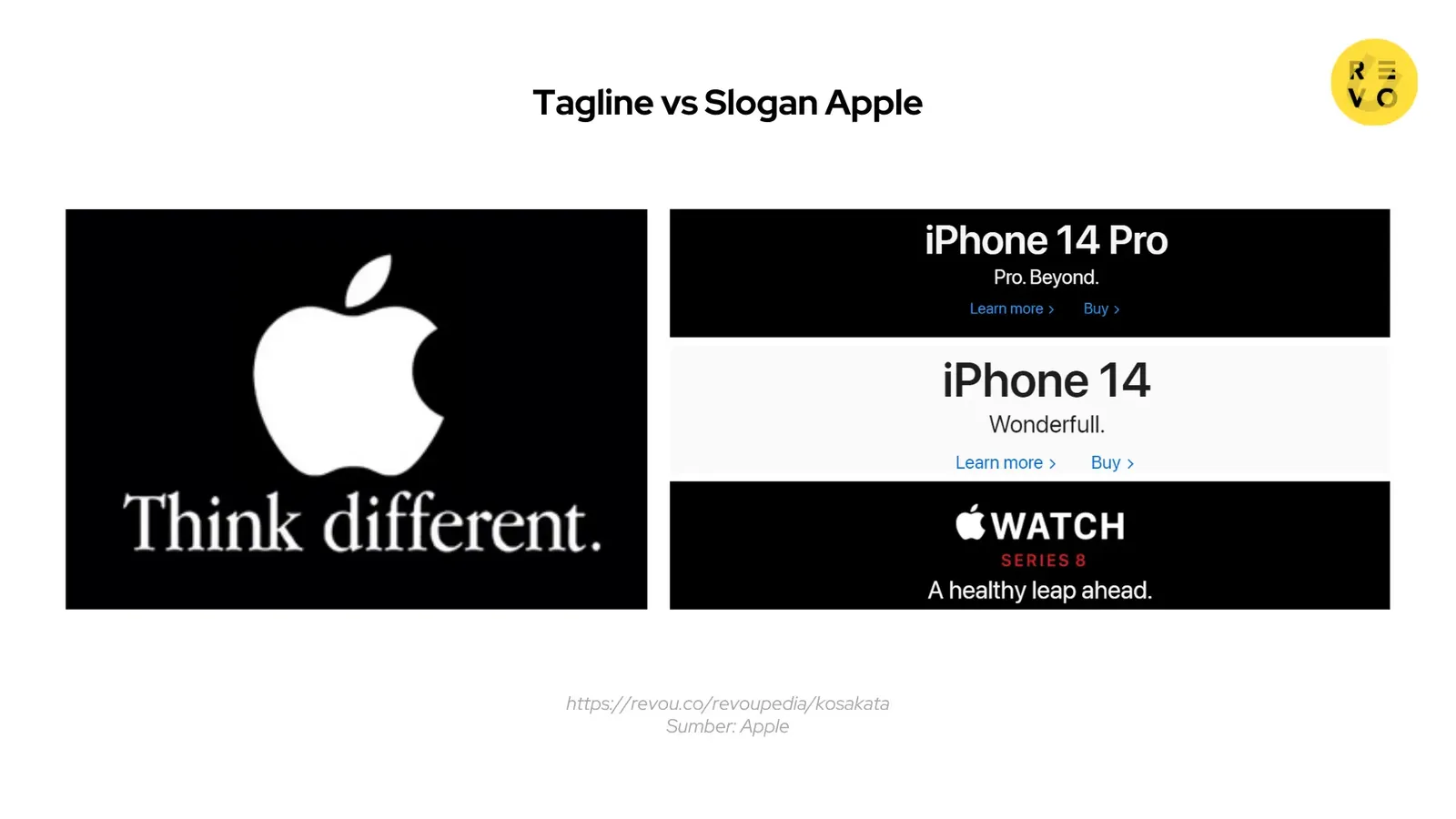 Perbedaan tagline dan slogan