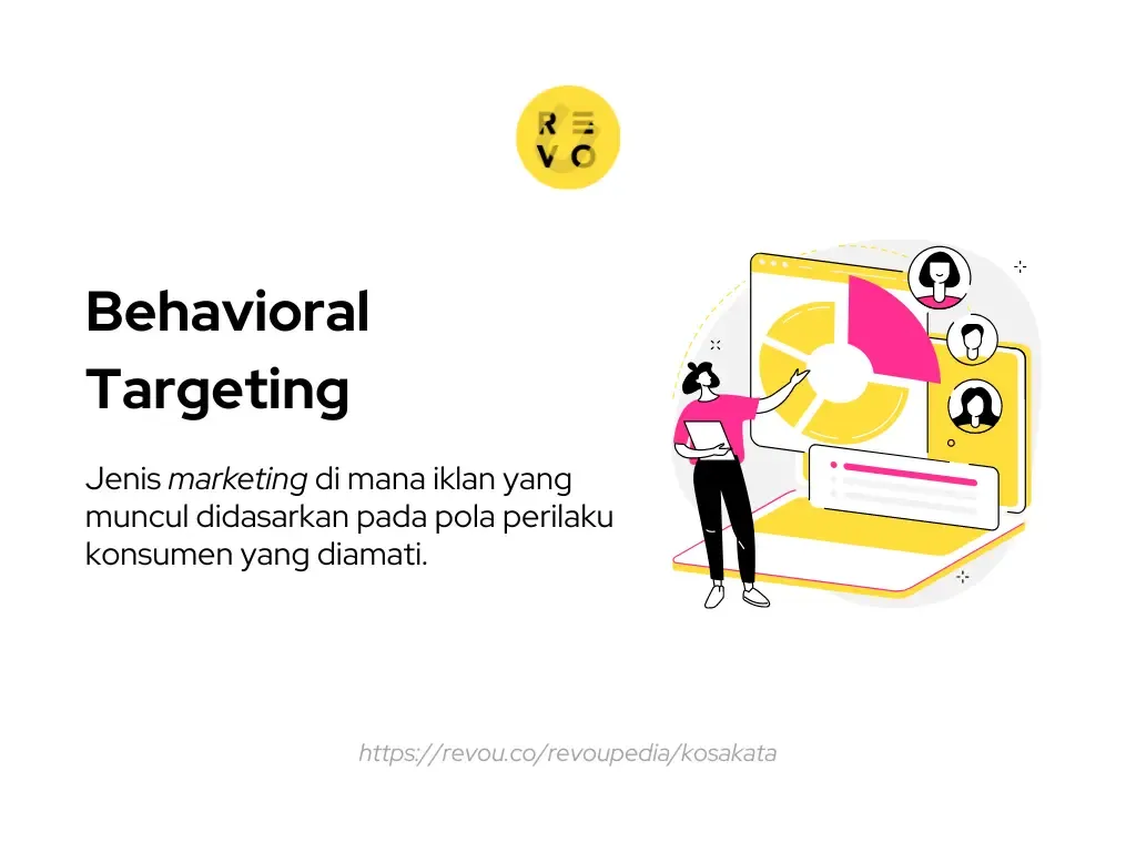 behavioral targeting adalah