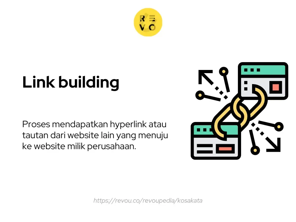 Pengertian link building