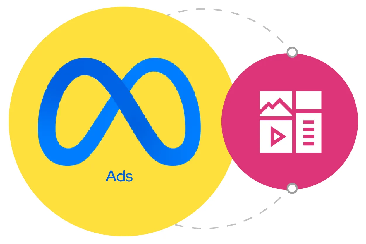 Panduan Desain dan Copy Facebook Ads