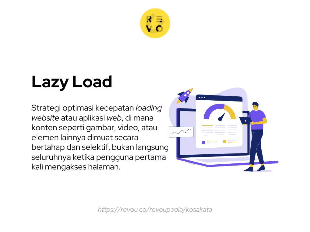 pengertian lazy load