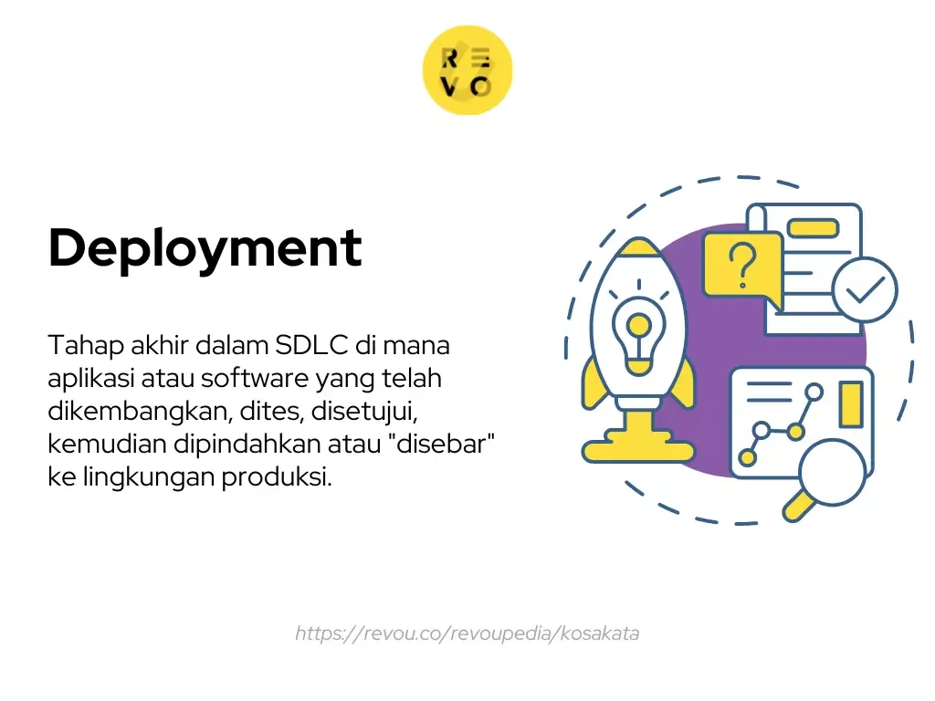 Pengertian deployment