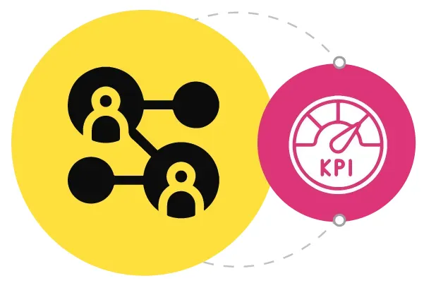 4 KPI Social Media, Contoh, dan Cara Menentukannya