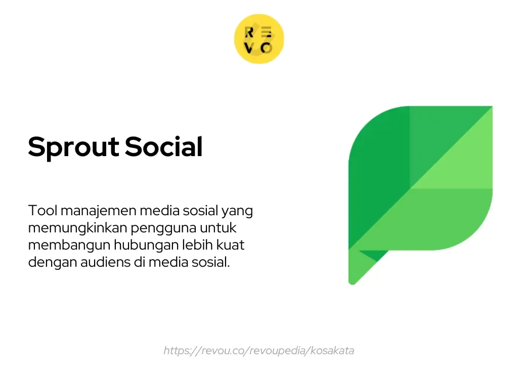 Pengertian Sprout Social
