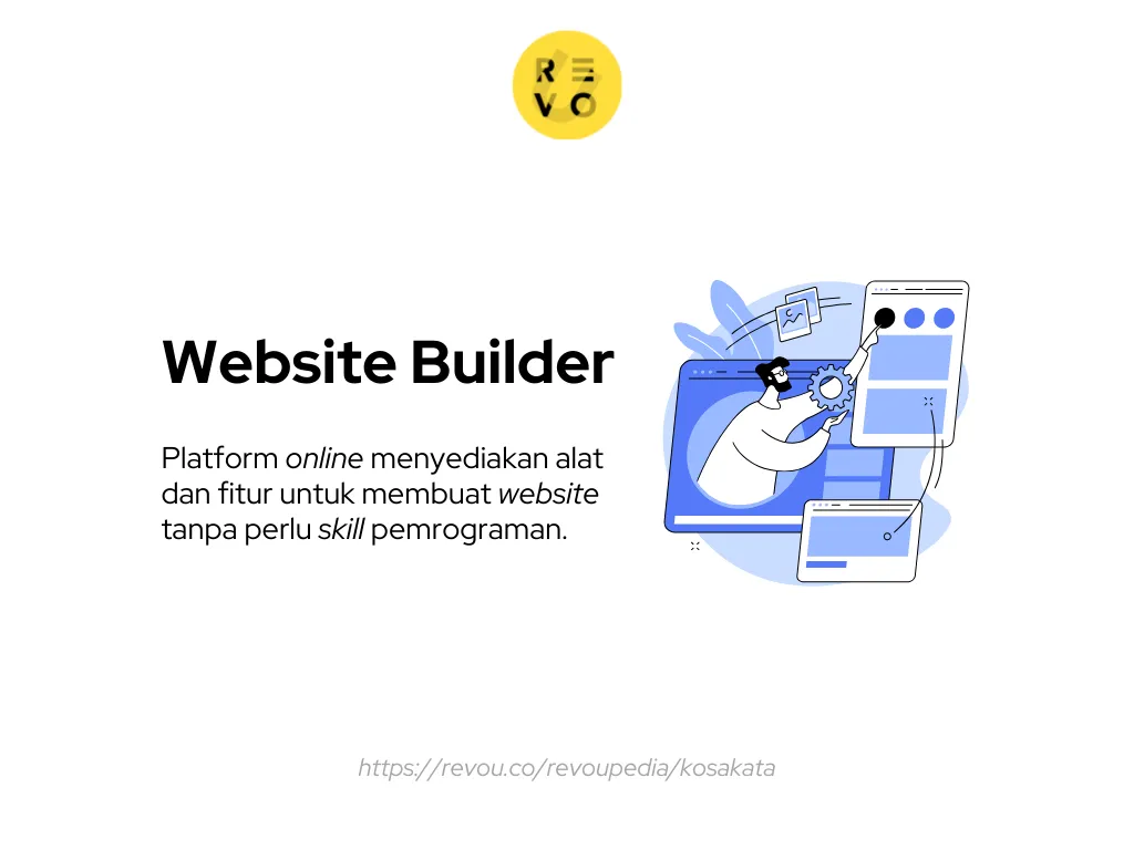 pengertian website builder