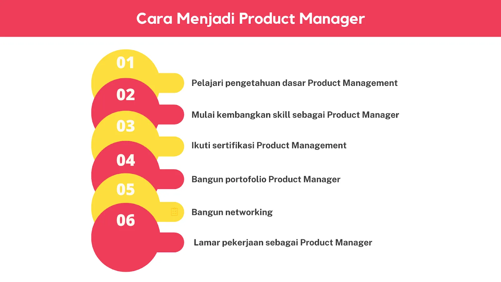 cara menjadi product manager
