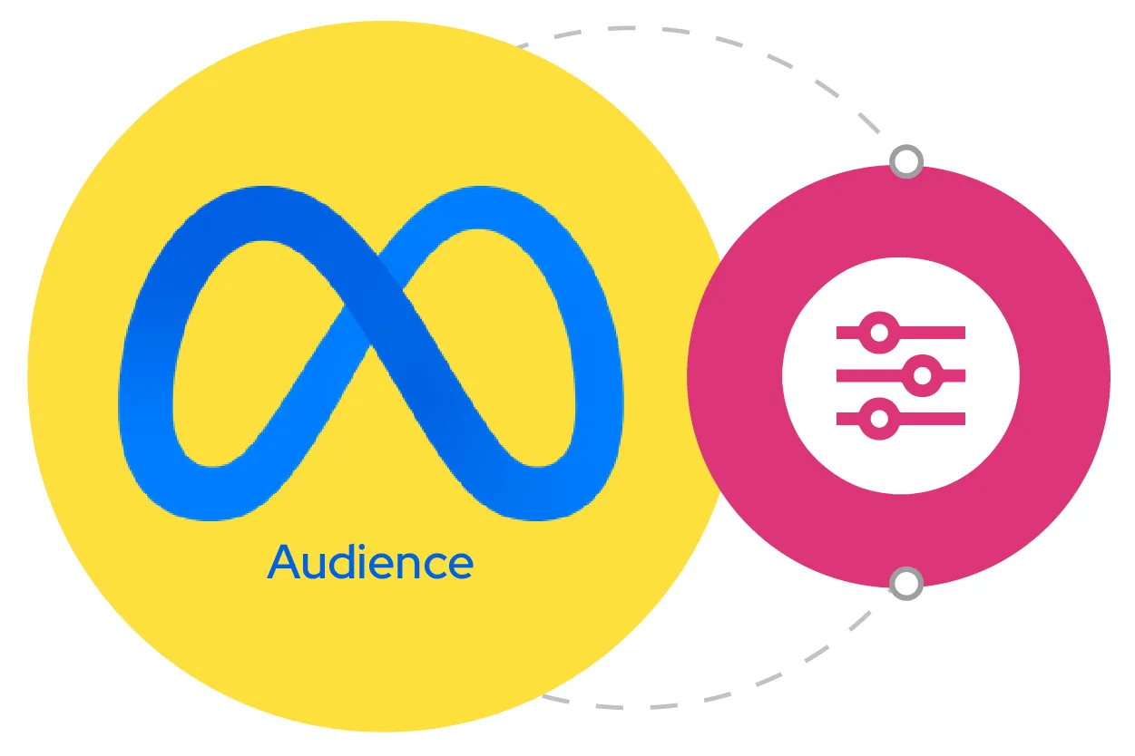 Facebook Audience: Cara Membuat Lookalike Audience