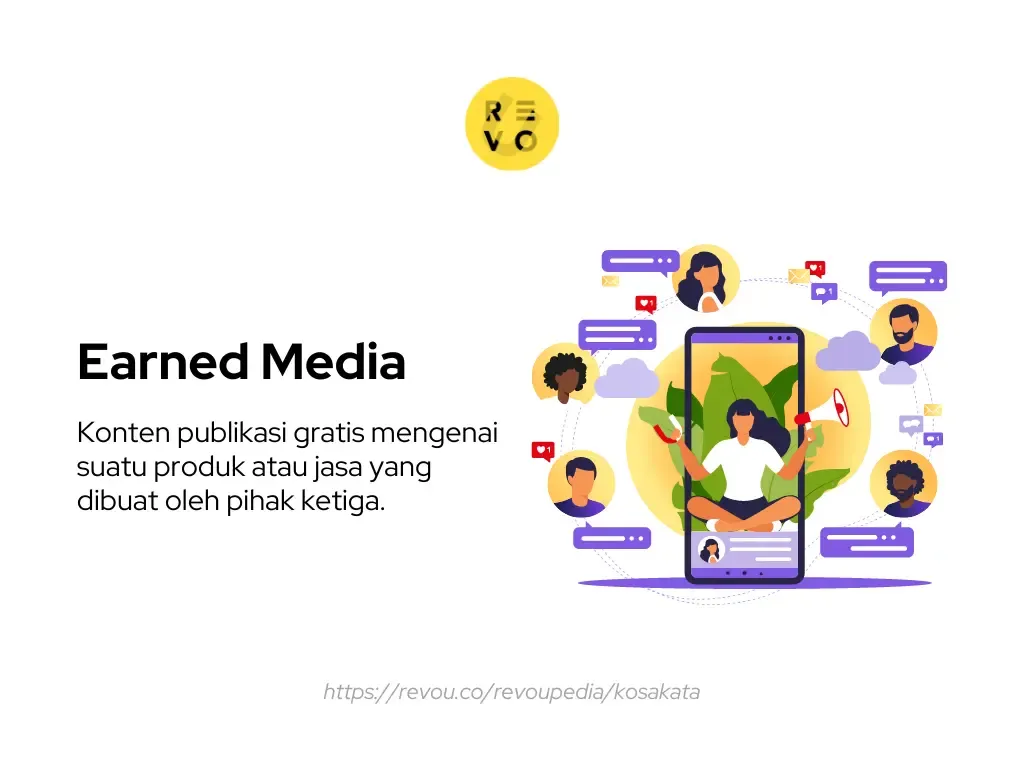 Earned media adalah