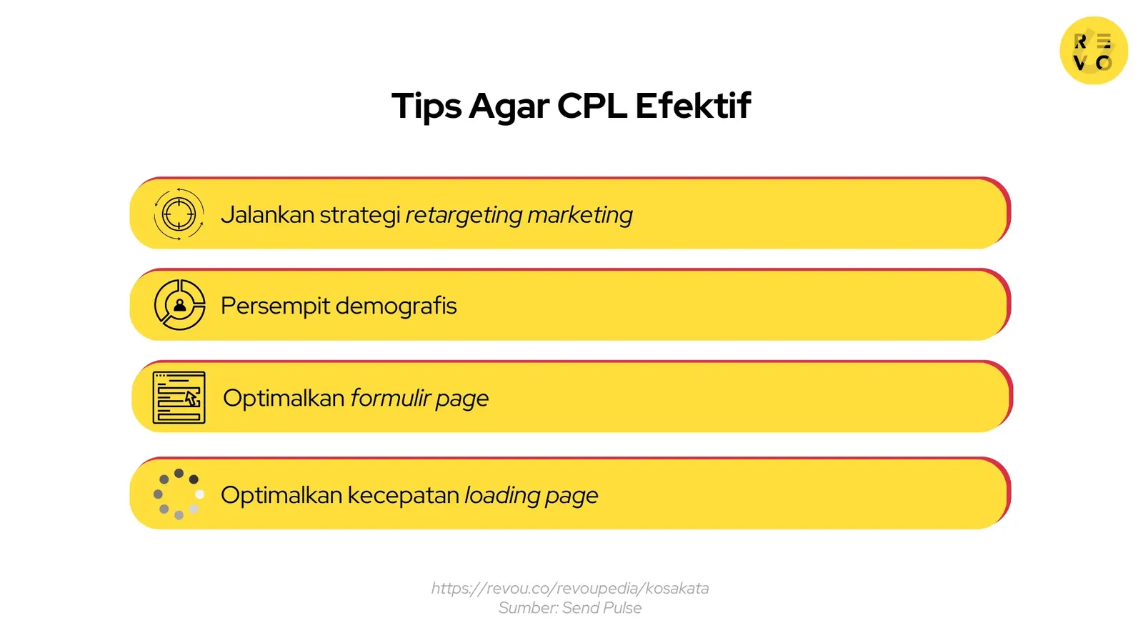 Tips CPL efektif