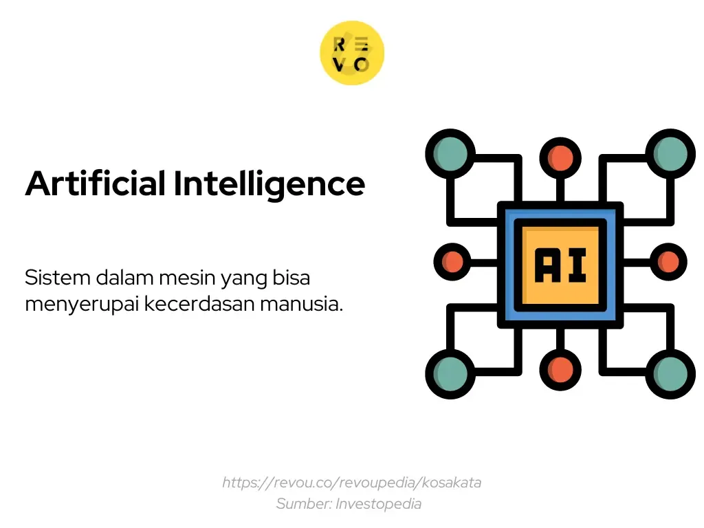 Pengertian artificial intelligence 