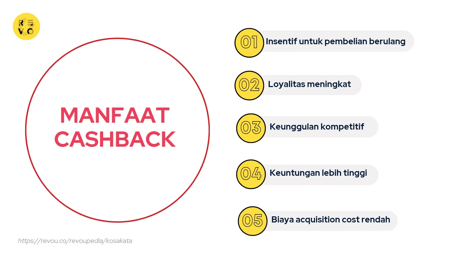 manfaat cashback