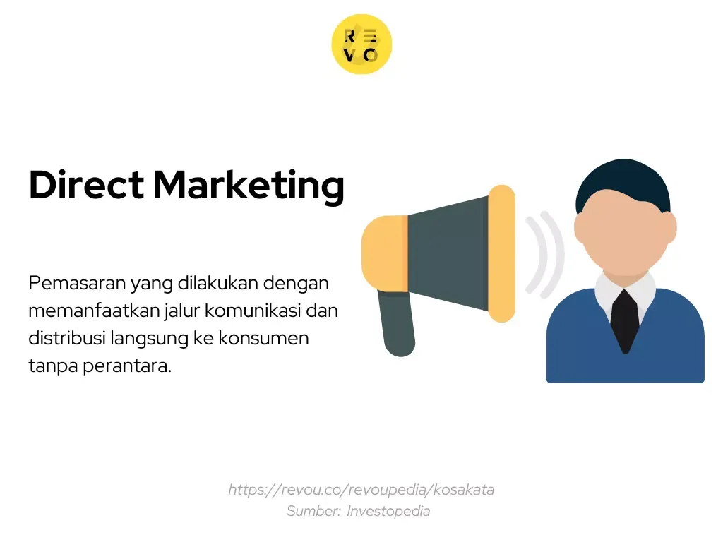 Pengertian direct marketing