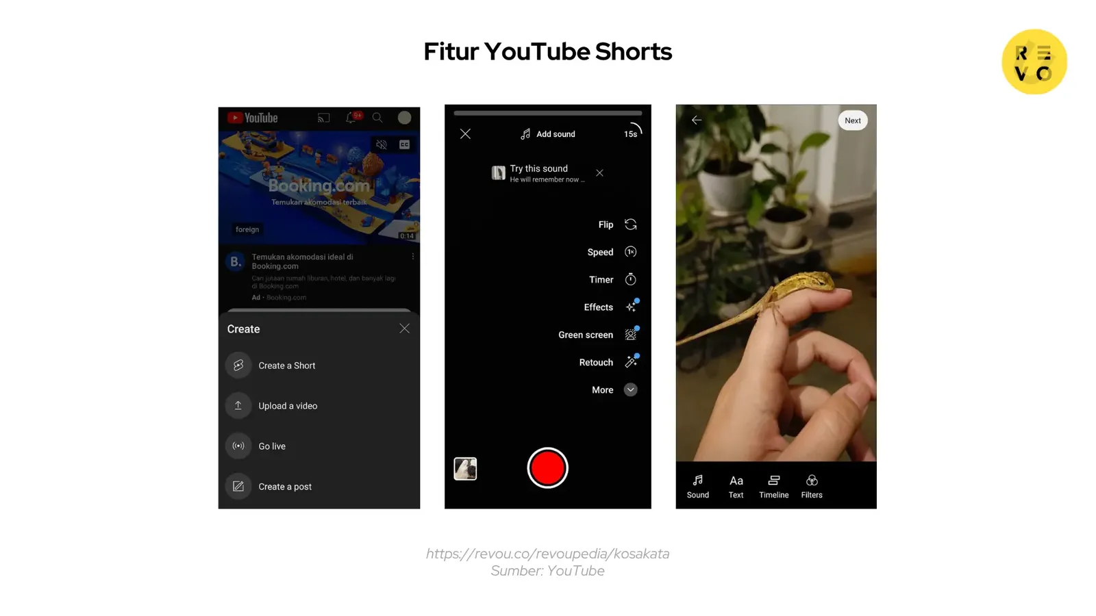 Fitur YouTube Shorts