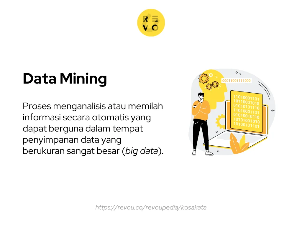 Definisi Data Mining