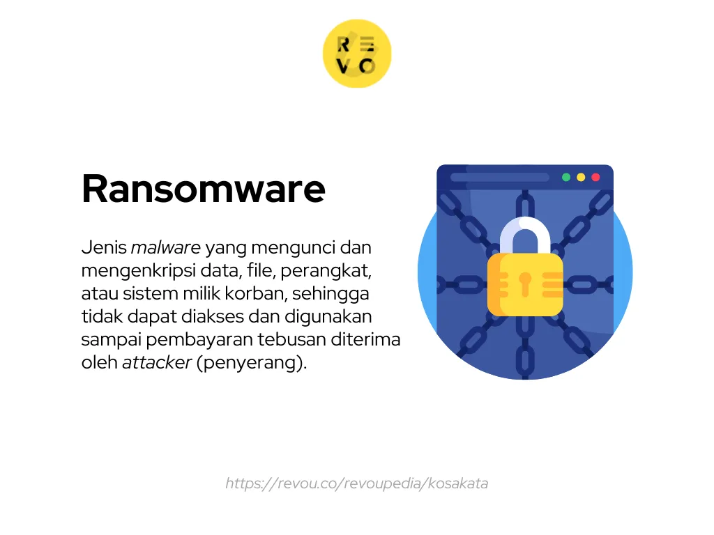 pengertian ransomware