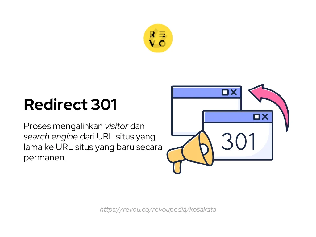 redirect 301 adalah