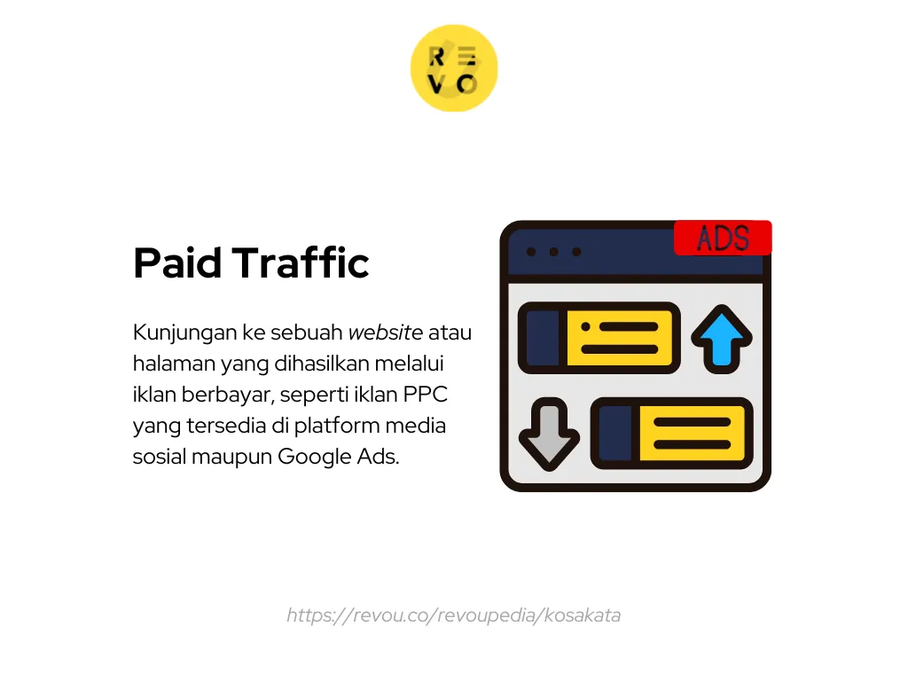 pengertian paid traffic