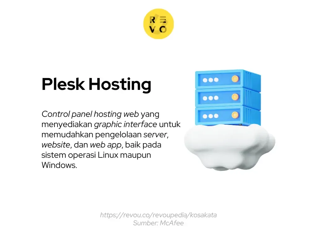 pengertian Plesk Hosting