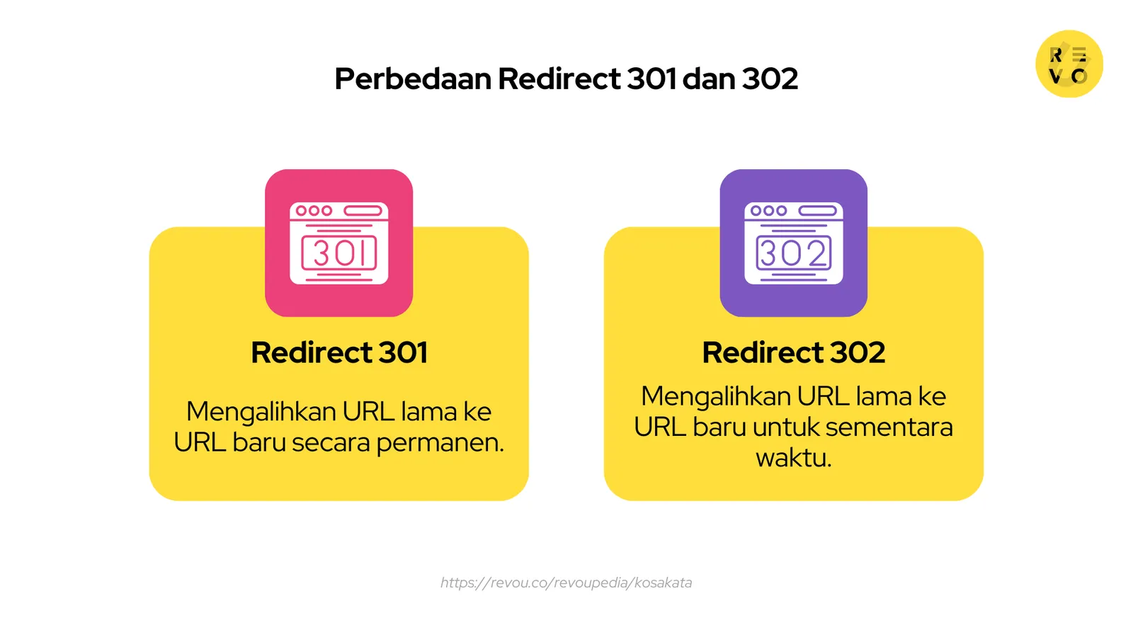 Perbedaan redirect 301 dan 302