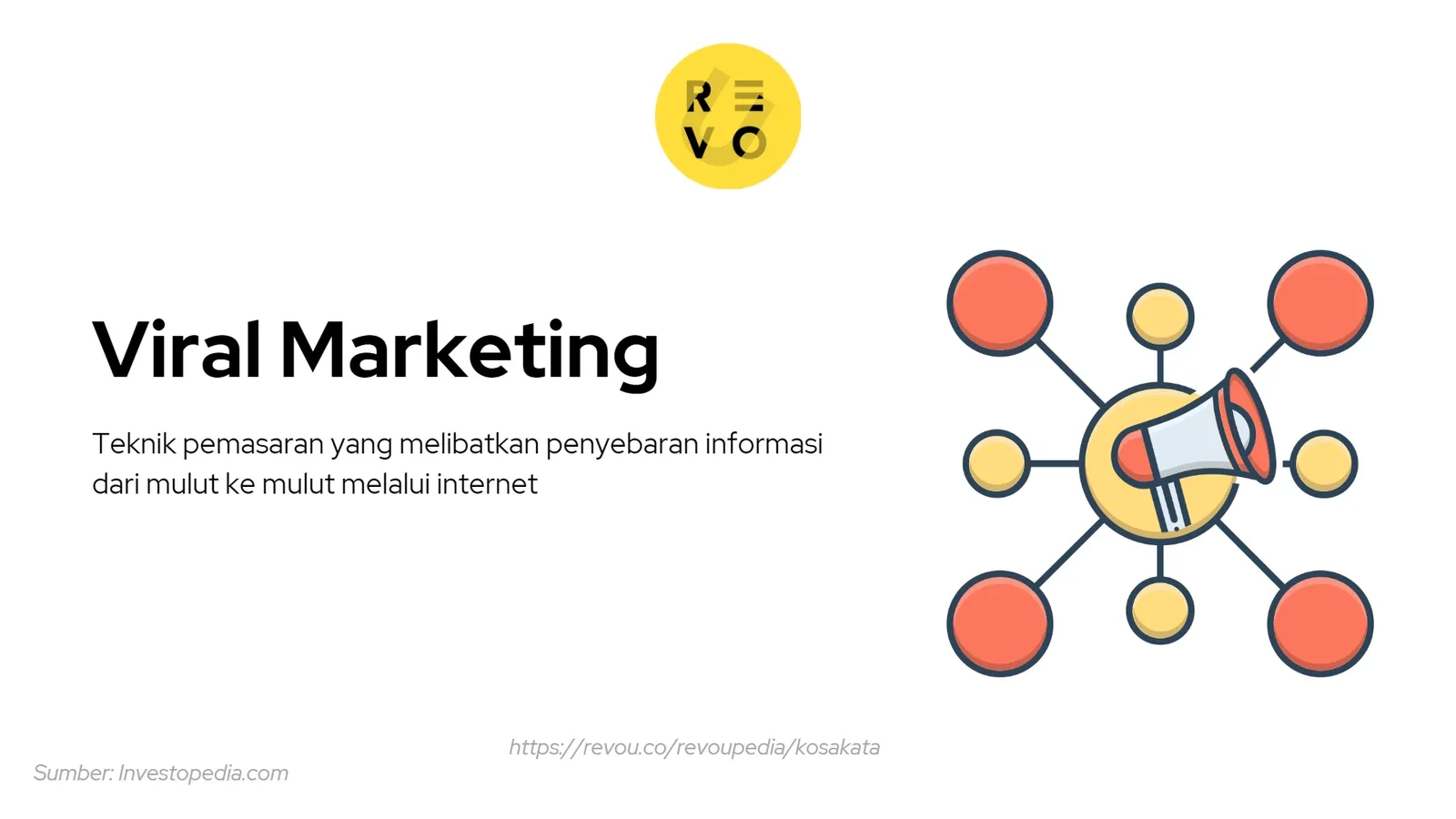 viral marketing adalah
