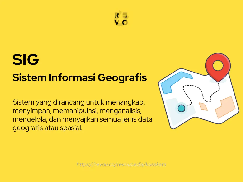 pengertian SIG (sistem informasi geografis)