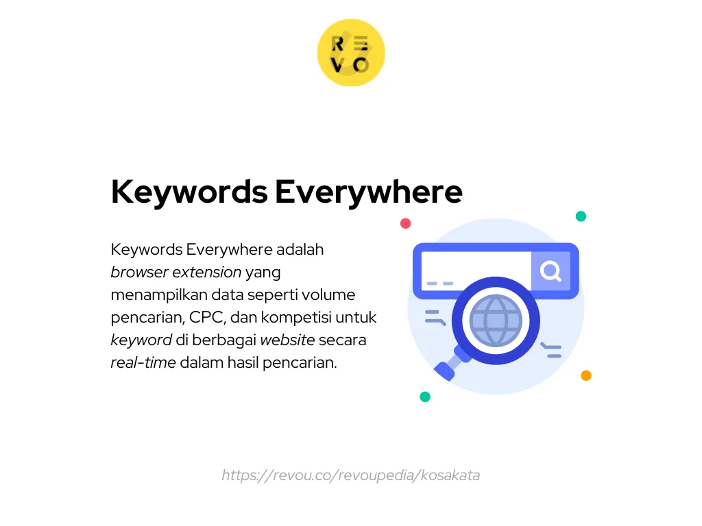 Keywords Everywhere, browser extension serbaguna untuk optimalkan strategi SEO. Apa saja kelebihan dan kekurangannya?