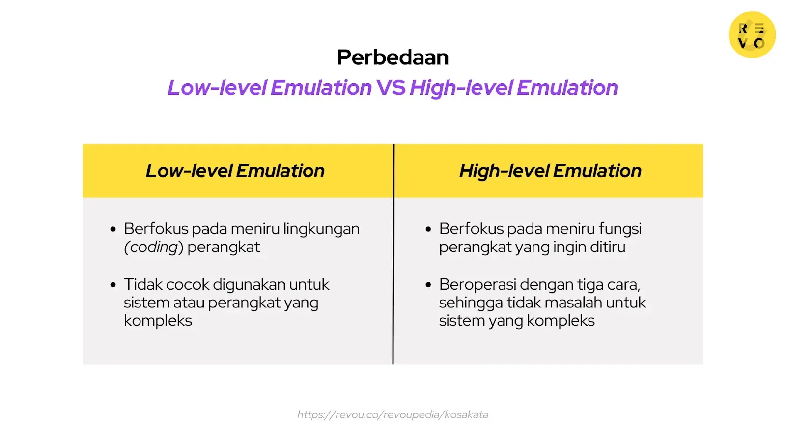 Perbedaan LLE vs HLE
