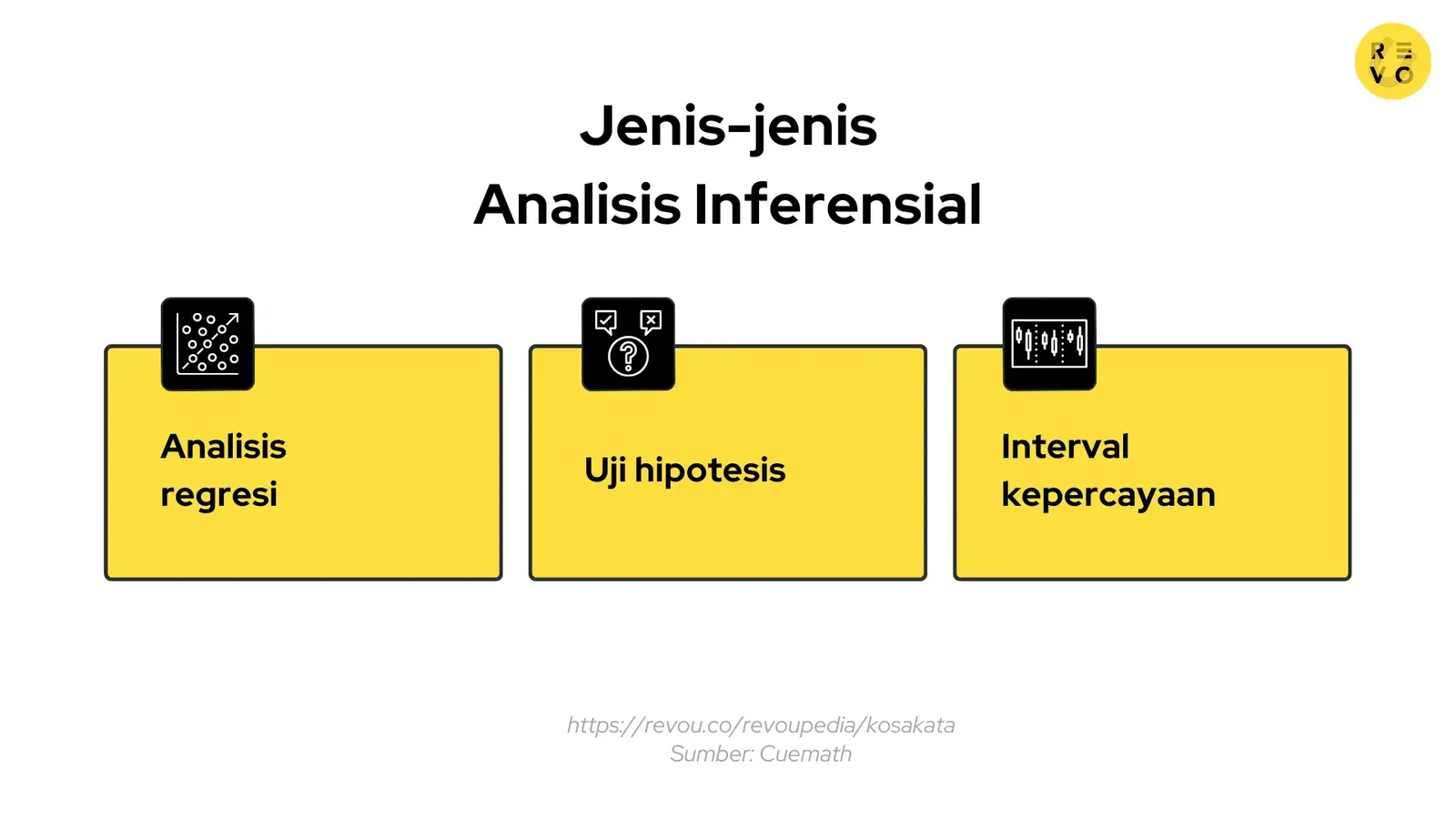 Jenis analisis inferensial