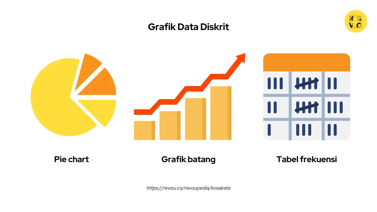 Grafik Data Diskrit