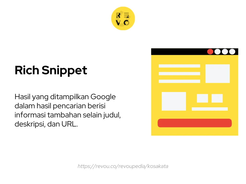 Pengertian rich snippet