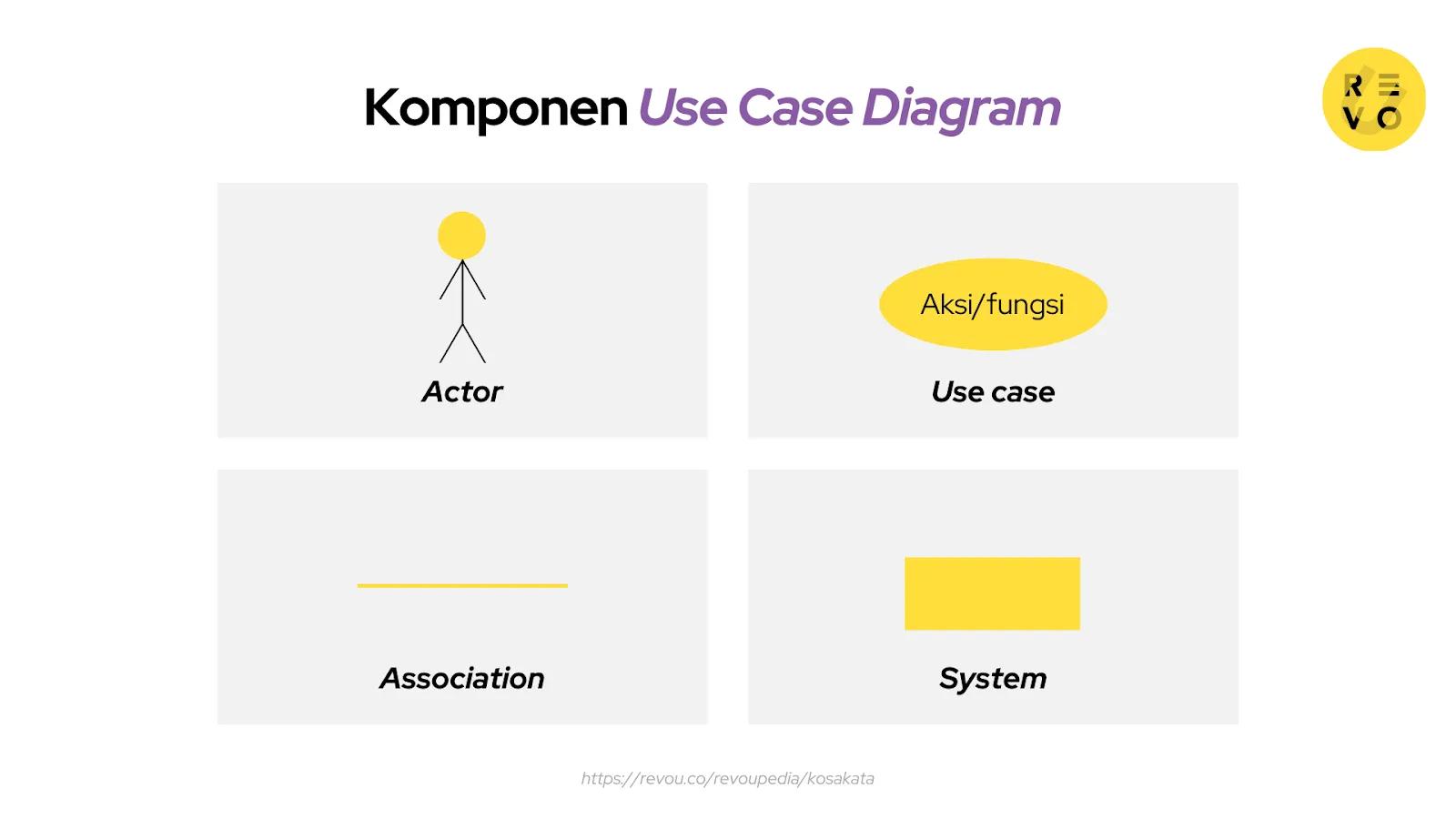 Komponen use case diagram