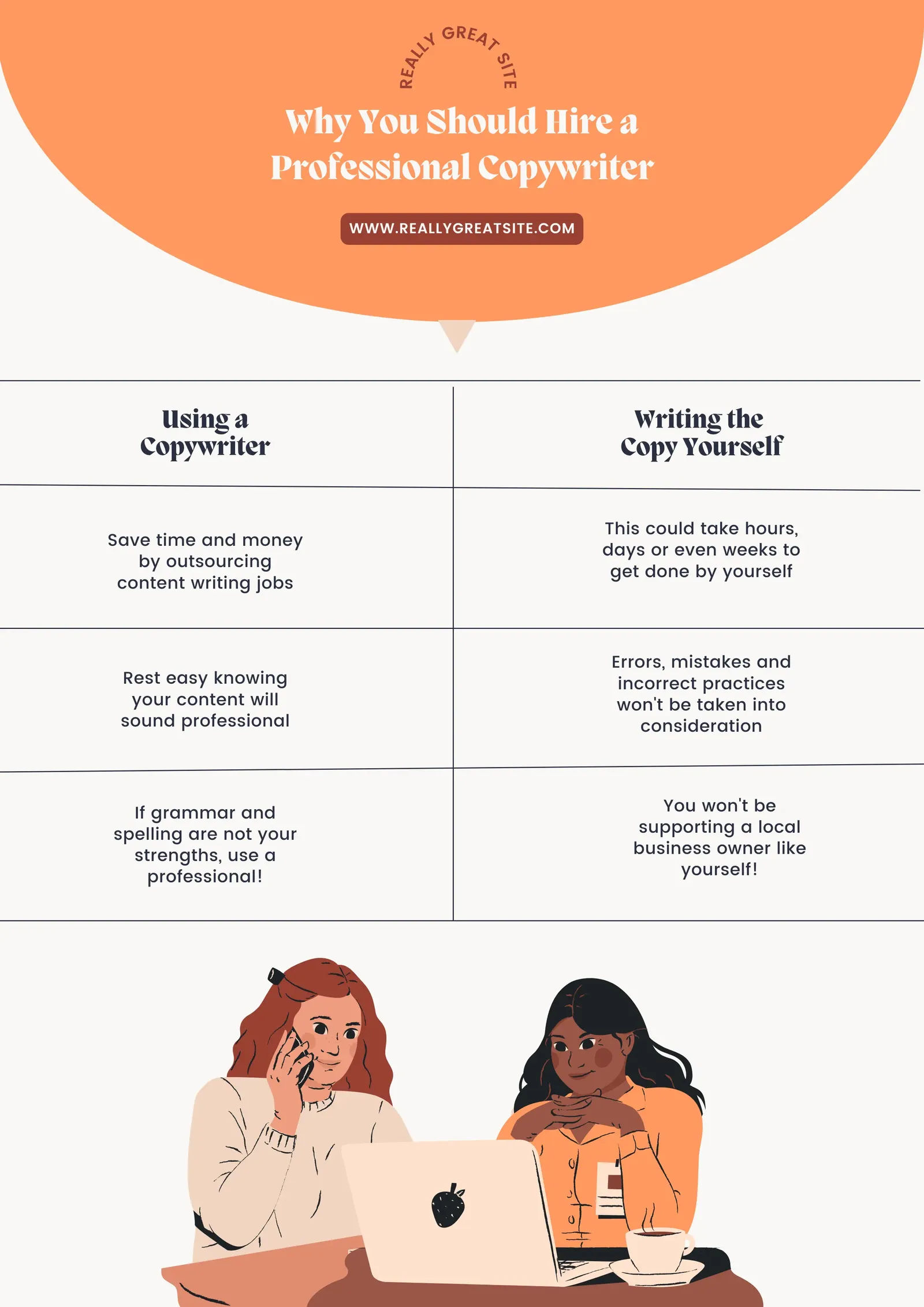 Infografis perbandingan