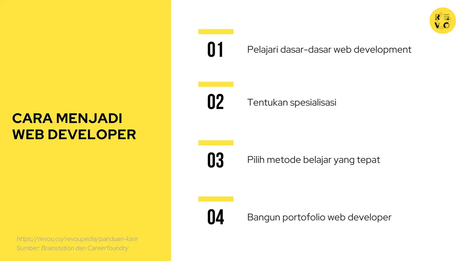Cara menjadi web developer