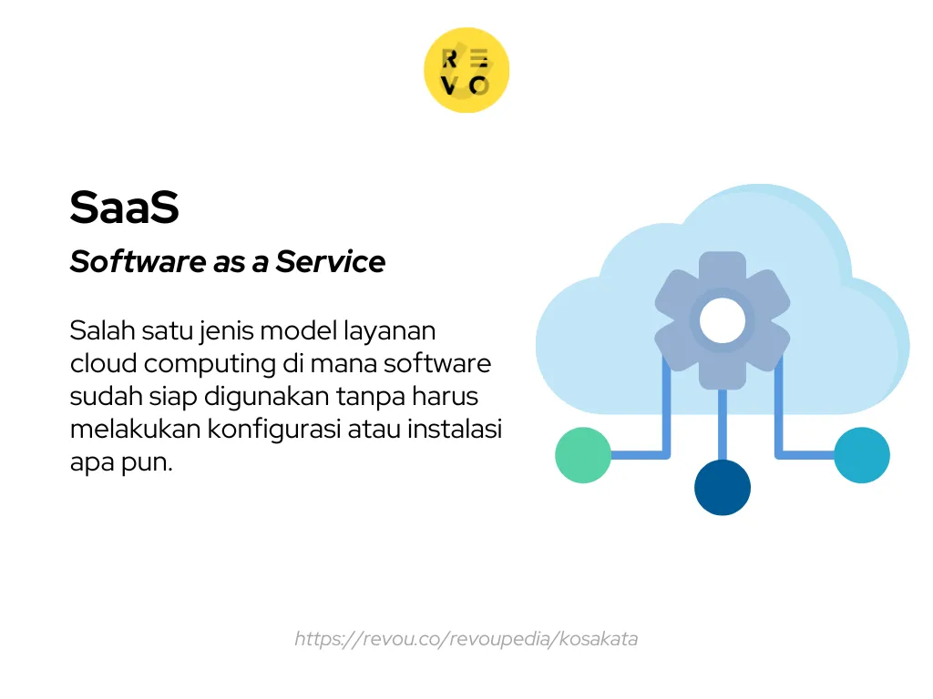 Pengertian SaaS