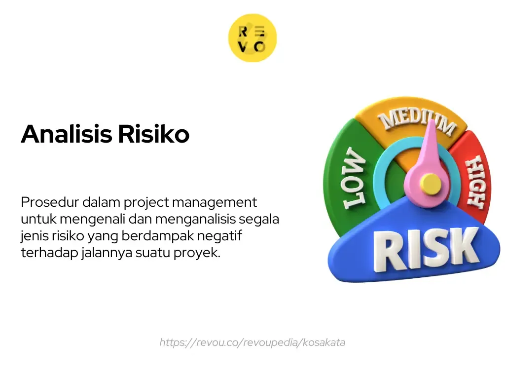 Pengertian analisis risiko