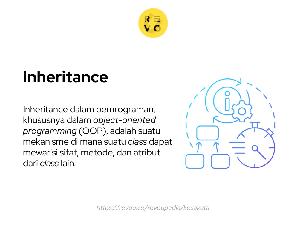 inheritance adalah konsep dalam object-oriented programming (OOP)
