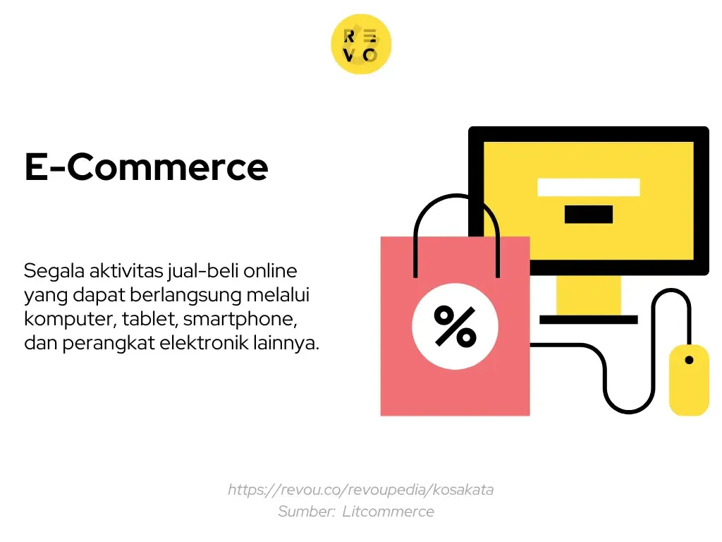 Pengertian e-commerce