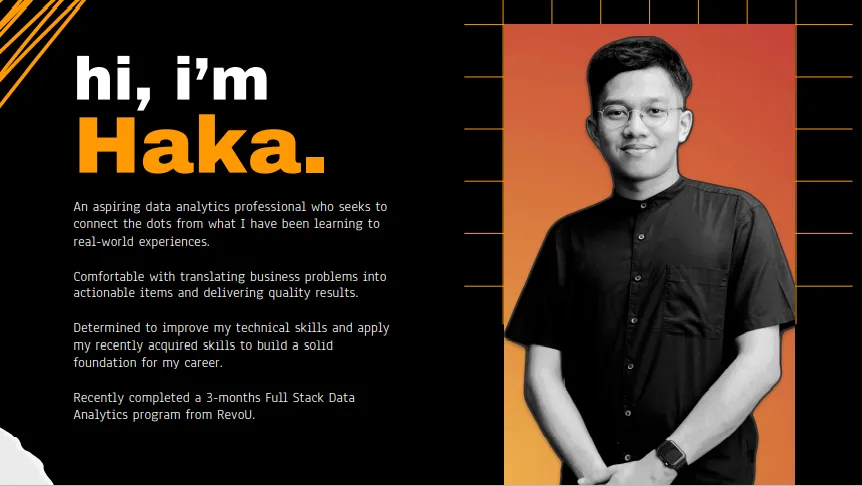 Contoh Portfolio Data Analyst, Portfolio Data Analyst Template, 