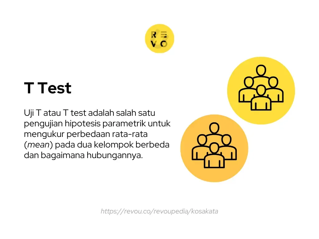 T test adalah